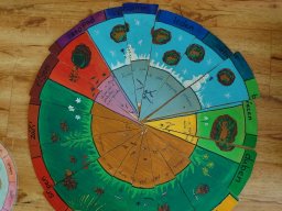 Akce s Wendy Bílkovou